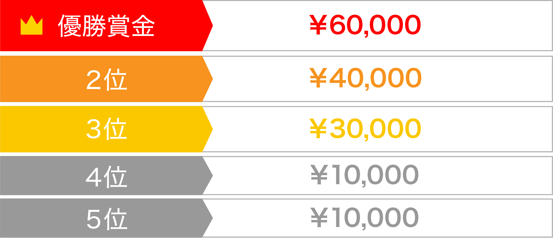 賞金