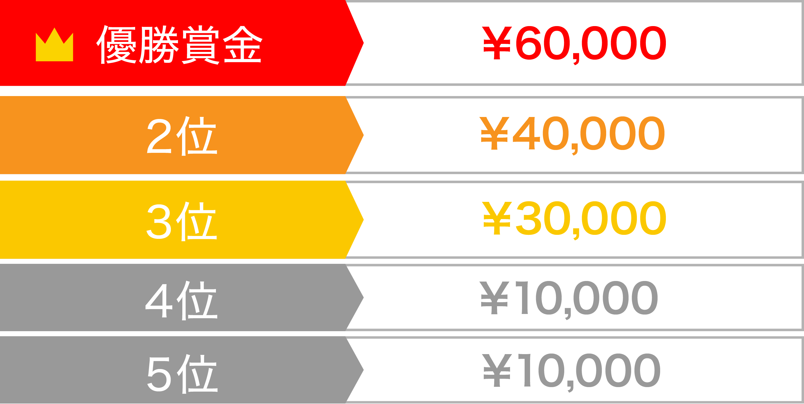 賞金