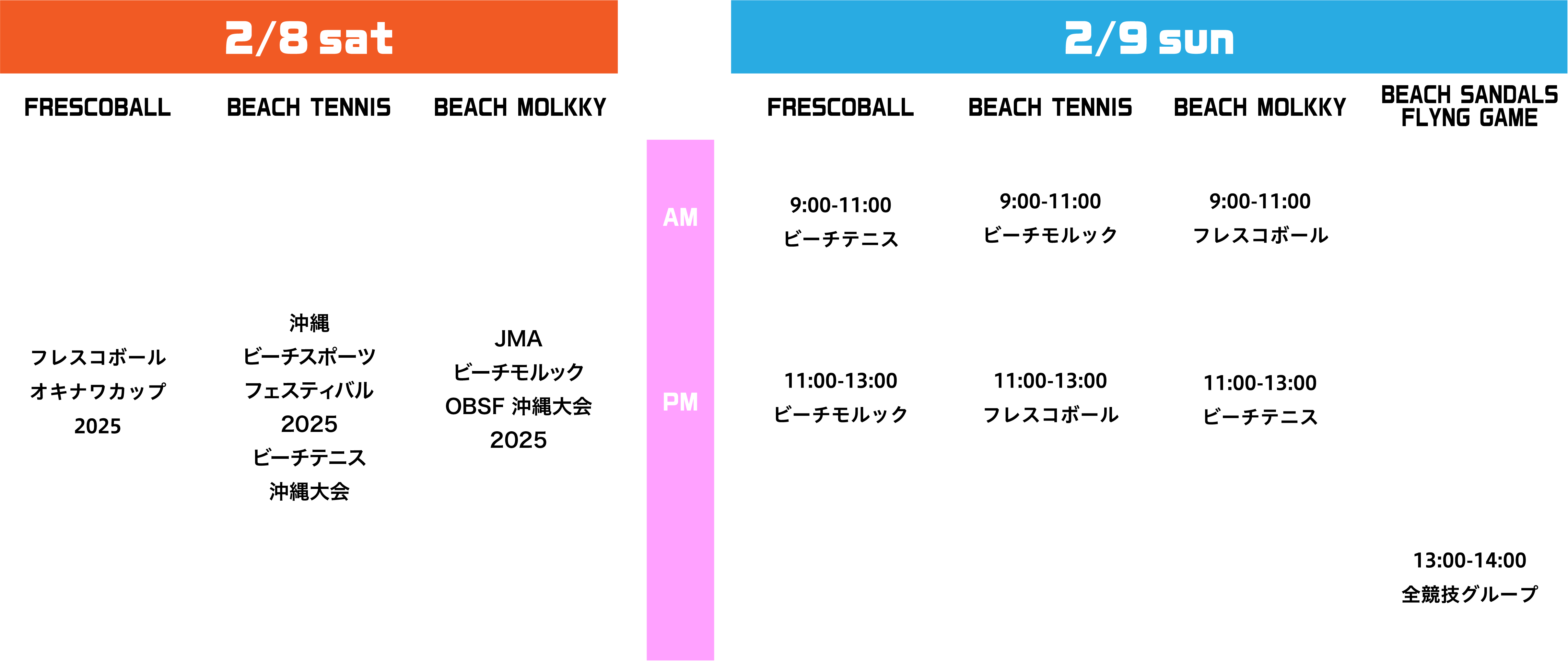 タイムテーブル