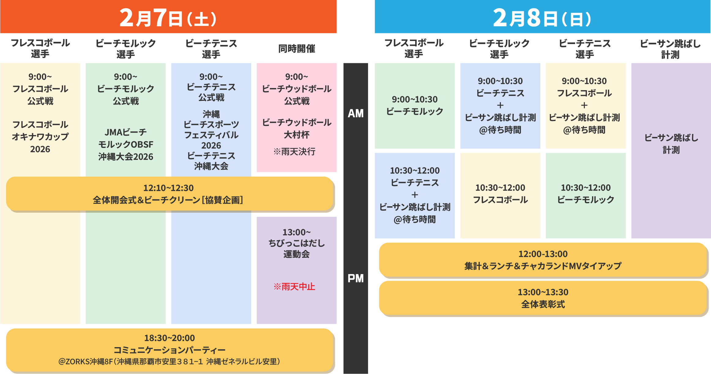 タイムテーブル