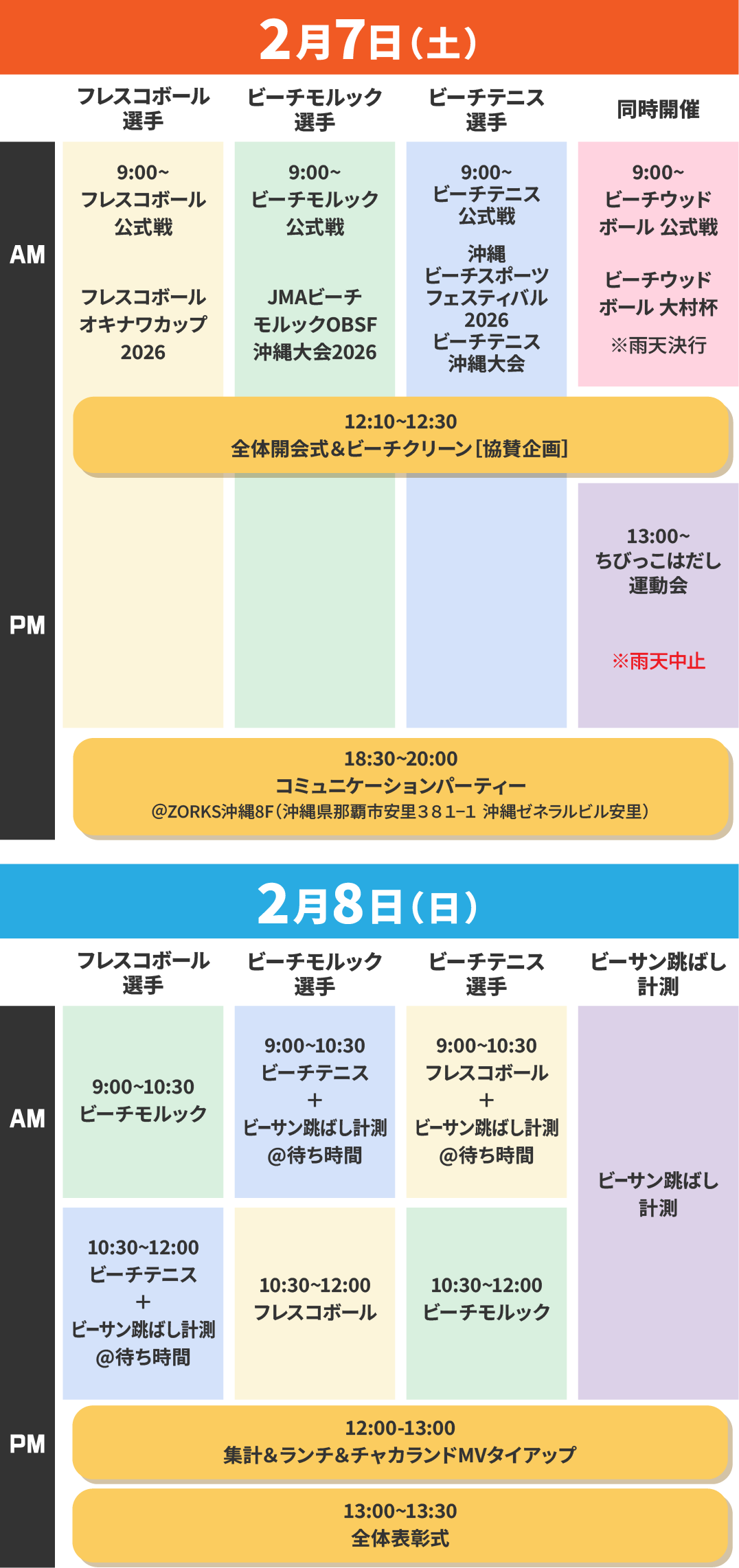 タイムテーブル